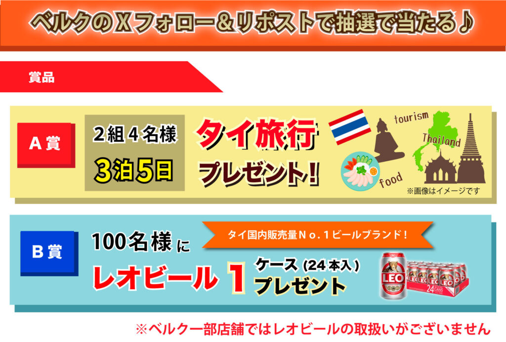 応募期間、応募方法